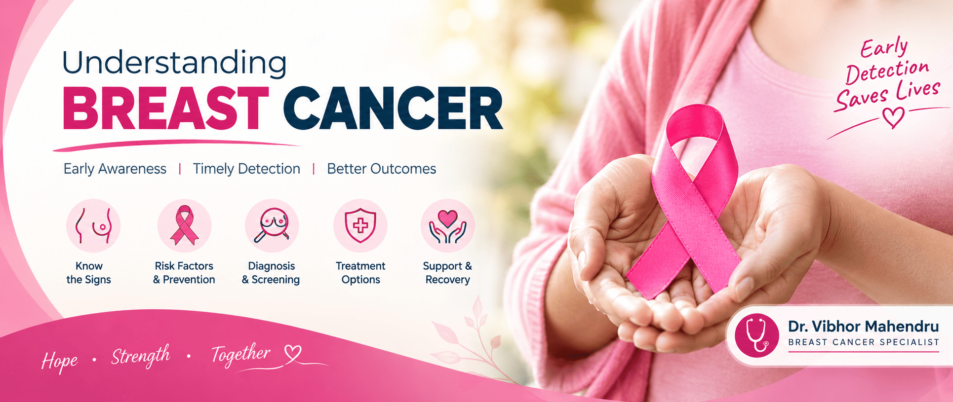 breastCancerDoctorInucknow