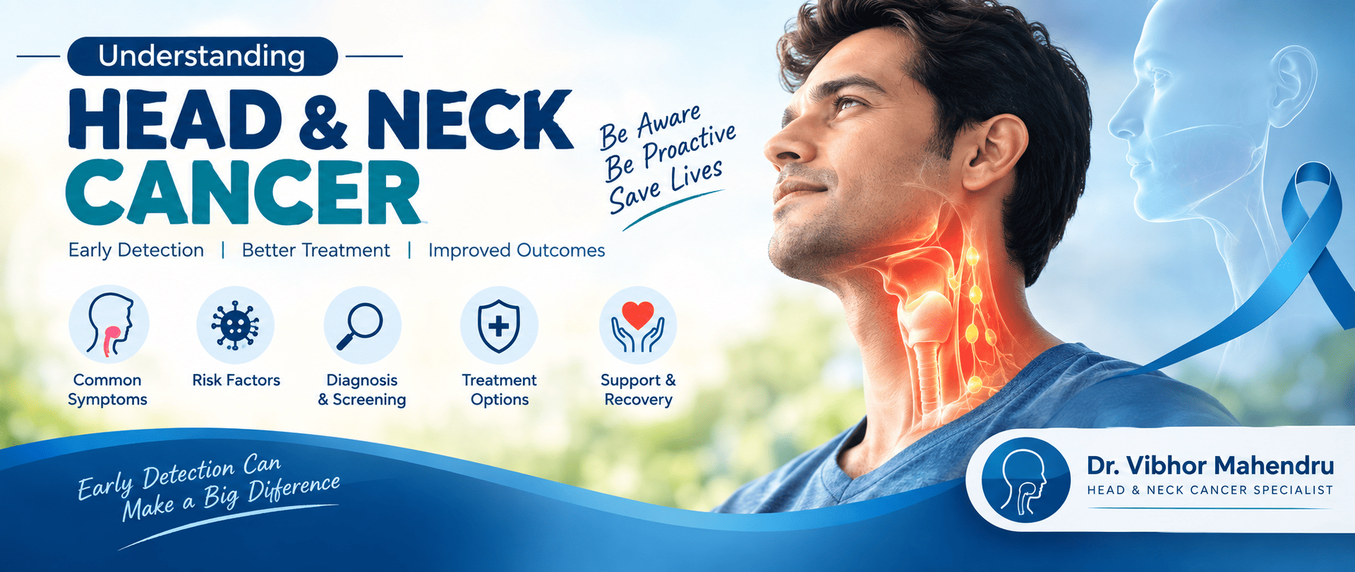 HeadAndNeckCancerInLucknow